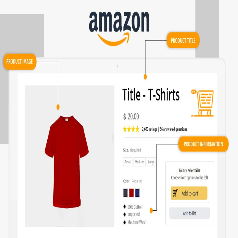 Amazon Content writing Optimize-Amazon-Product-Catalog