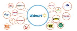 Walmart's Counter-Strategy