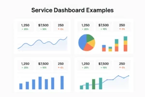 Service Dashboard Examples