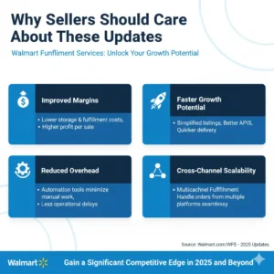 Why Sellers Should Care About These Updates