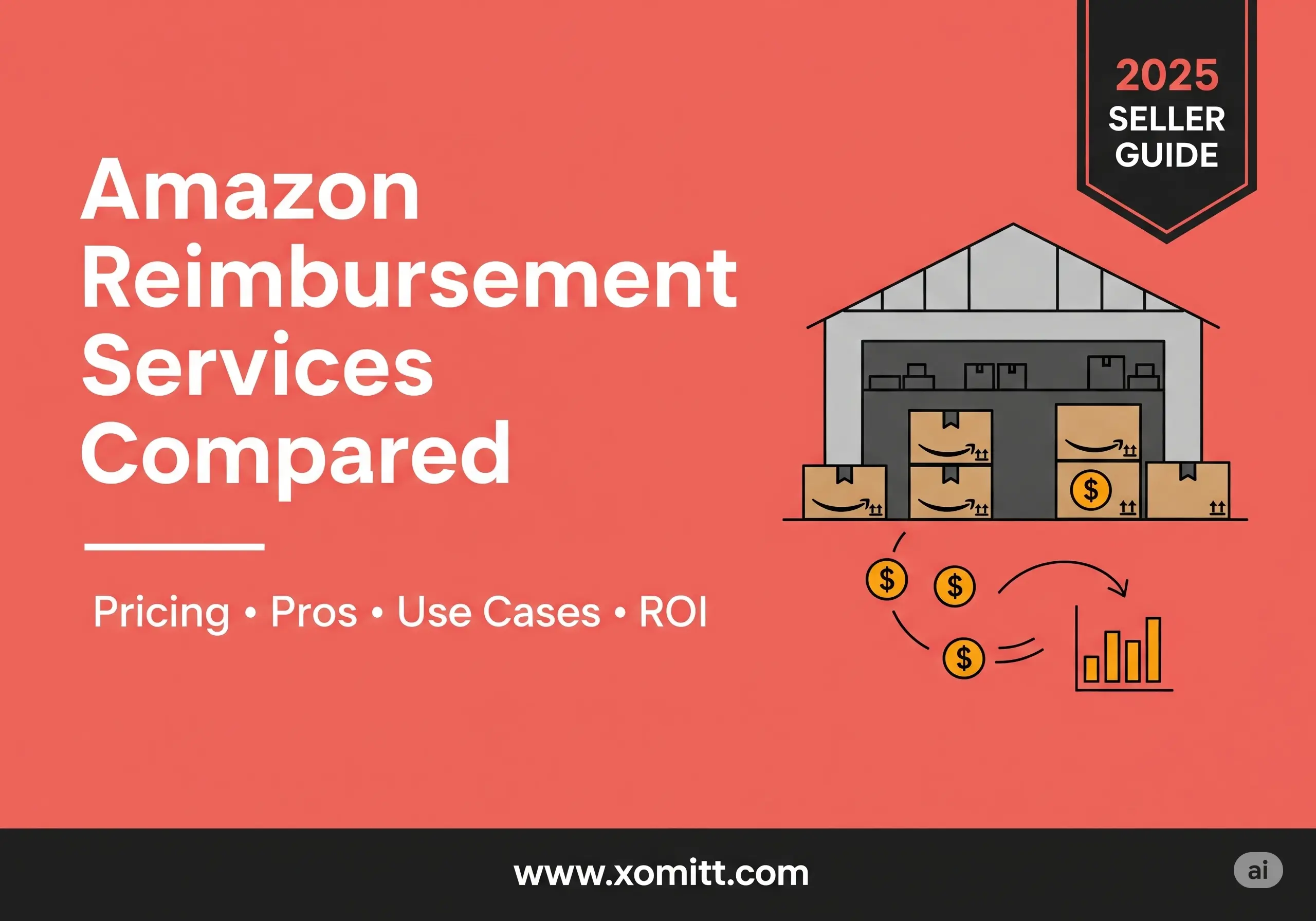 Amazon reimbursement services