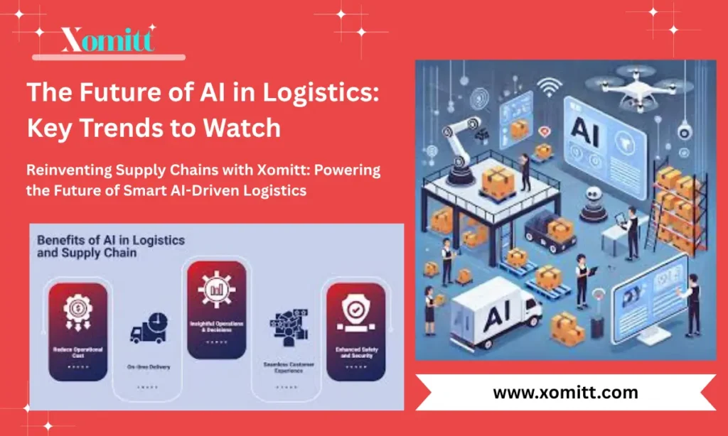 The Future of AI in Logistics