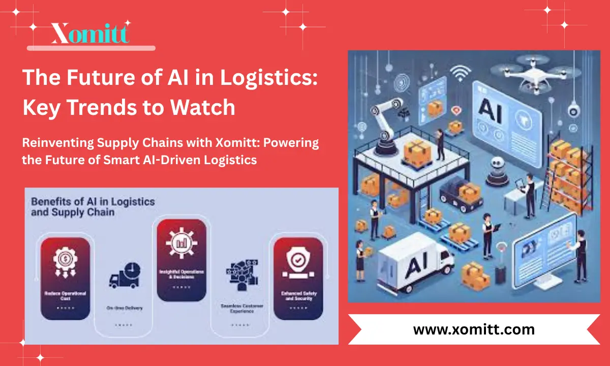 The Future of AI in Logistics